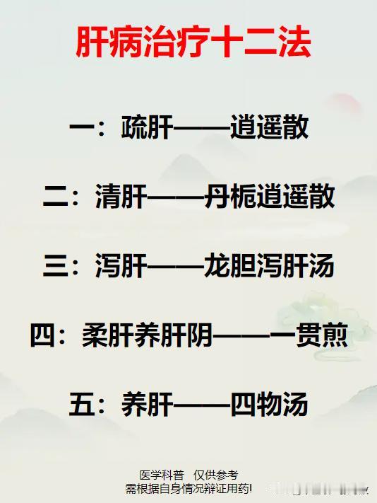 肝病治疗十二法：疏肝、清肝、泻肝、柔肝养肝阴、缓肝、敛肝

#中医##养生##下