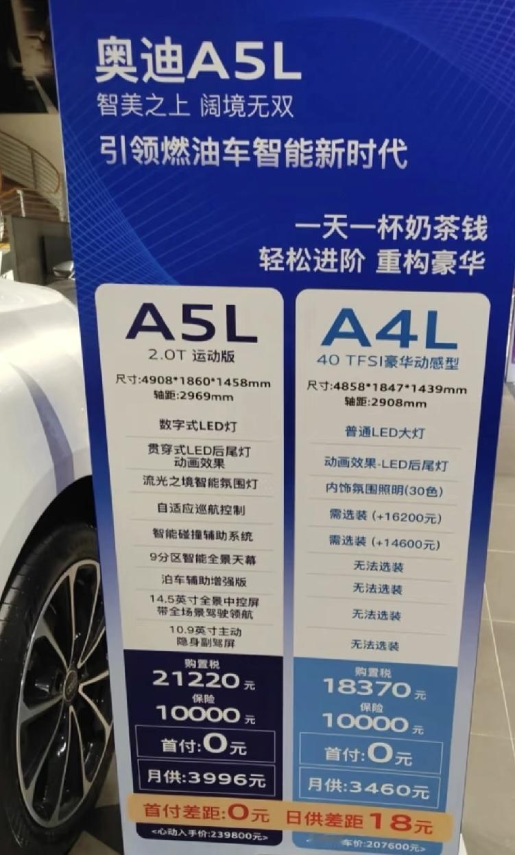 给大家更直观的对比A5L和A4L。

说个大多数不知道的，a4 40降价之前 零