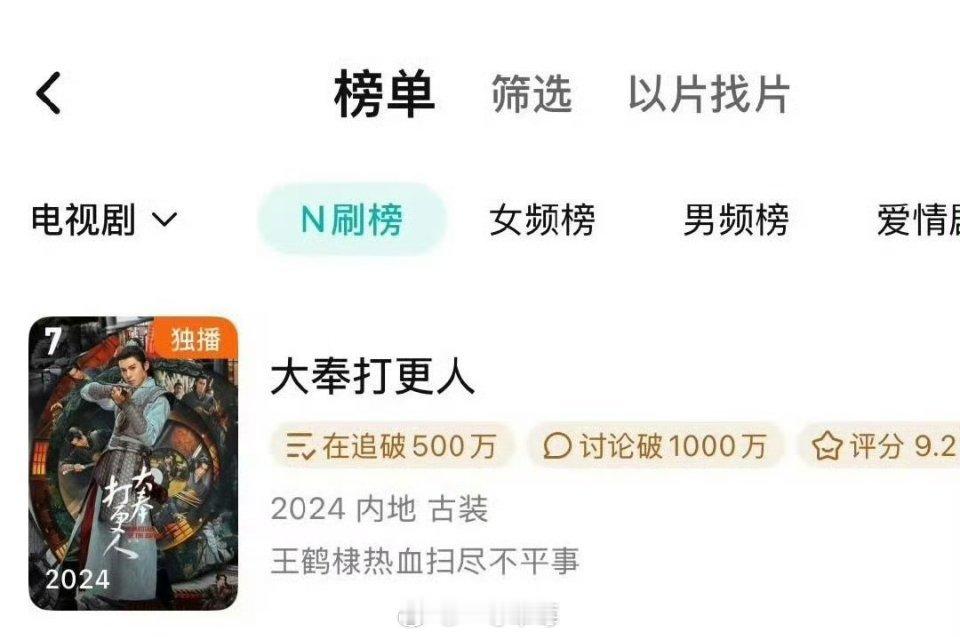 王鹤棣的《大奉打更人》在🐧上的N刷榜TOP7了 又上升了一位 