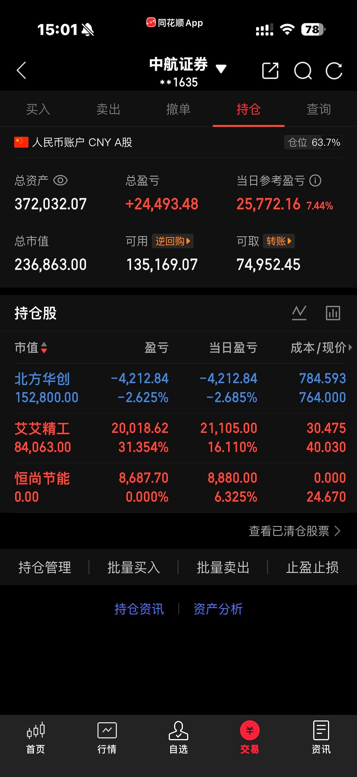 谁懂啊！今天又有多少人跟我一样，在科技股里硬生生把自己炒成了“高位站岗保安”？