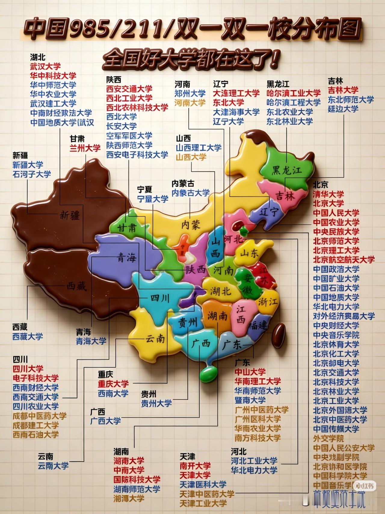全国985/211/双一流大学分布图。