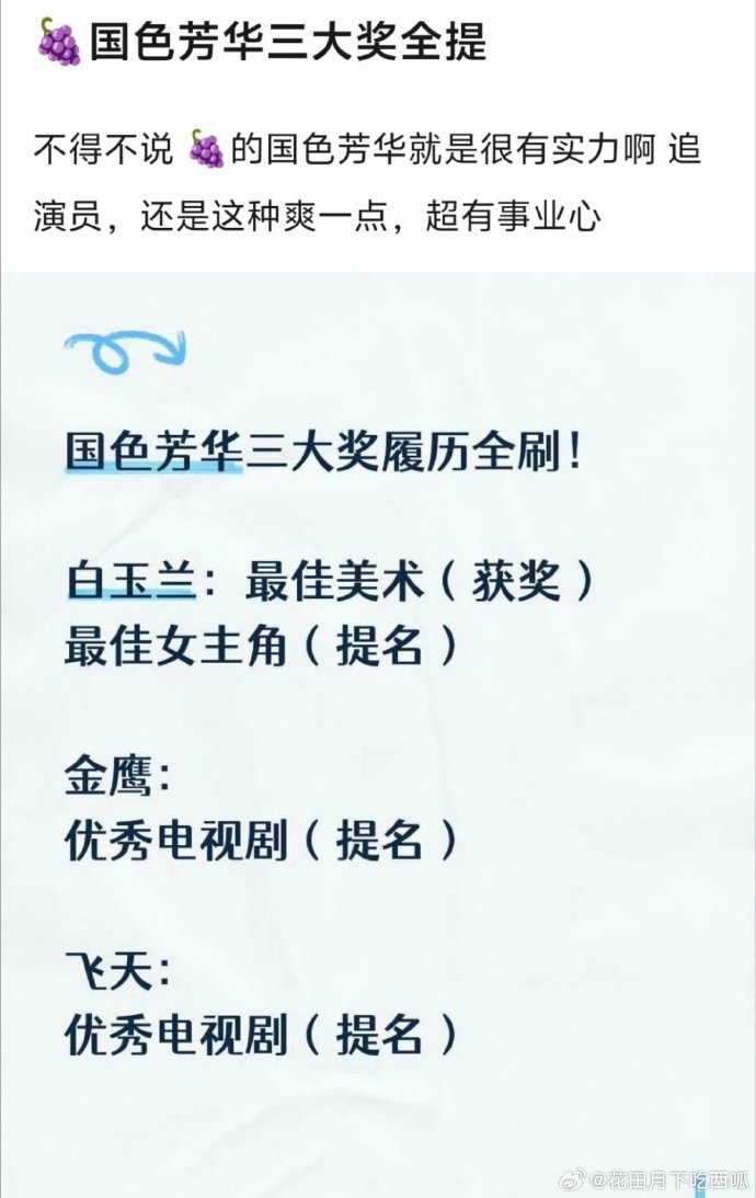 杨紫 李现《国色芳华》入围了飞天奖，《国色芳华》的含金量还在上升 ​​​