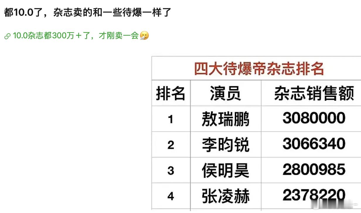 记得🍊被48拿捏的就是杂志方面吧？水很深 