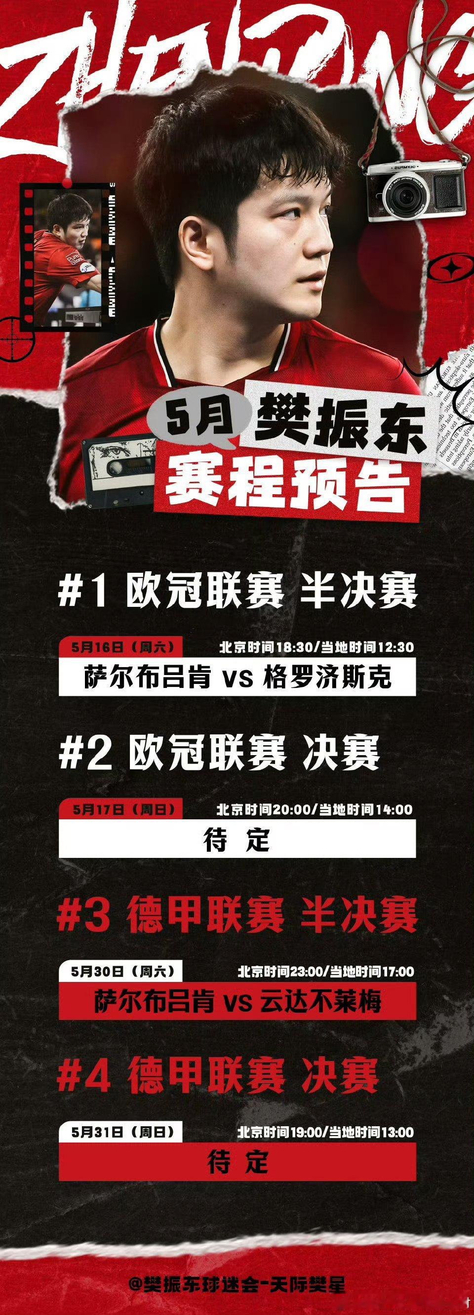 樊振东5月赛程🔥樊振东5月赛程｜双线鏖战，剑指双冠！5月聚焦欧洲乒坛巅峰对决，