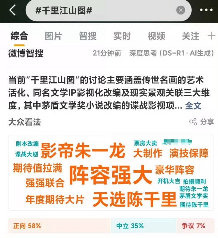 嘻嘻  ᖰ⌯'▾'⌯ᖳ 谢谢大家！继续✌︎˶╹ꇴ╹˶✌︎期待朱一龙电影千里江山图