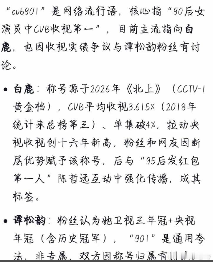 谭松韵白鹿粉丝这到底在吵什么？？？各有千秋罢了。这样吵真的对自家主子好吗？也不想