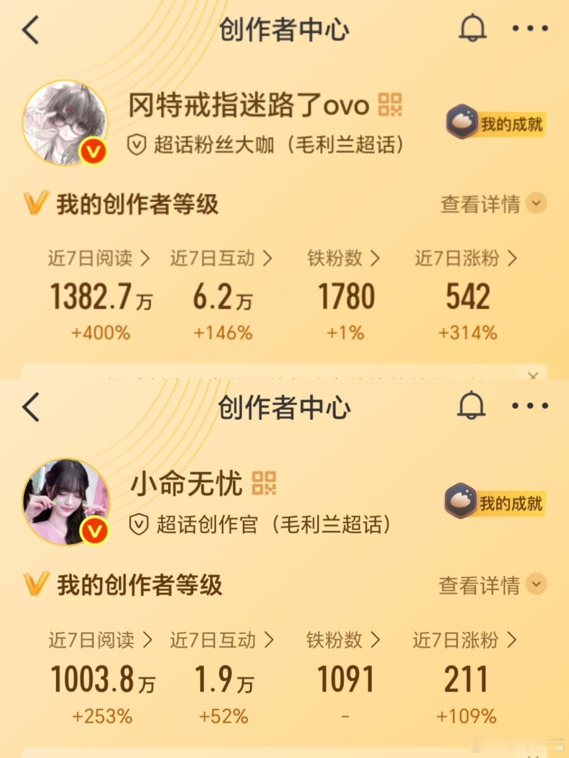 两个人的近七天可以再养个红出来了