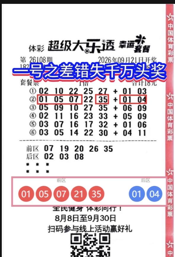 前区差一个21号码错失千万大奖！大乐透26108期上演极致遗憾。

大乐透261