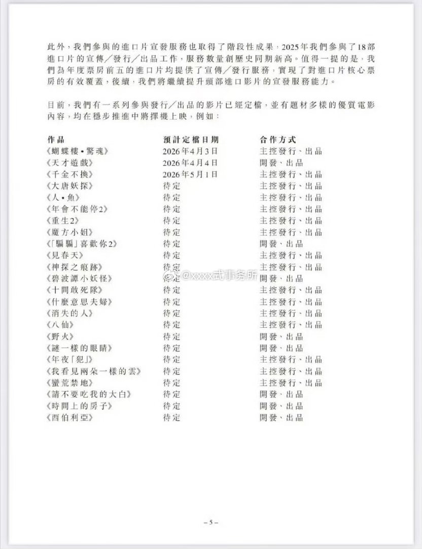 猫眼后续待映片单王一博人鱼陈飞宇 见春天+谜一样的眼睛易烊千玺 蛮荒禁地 