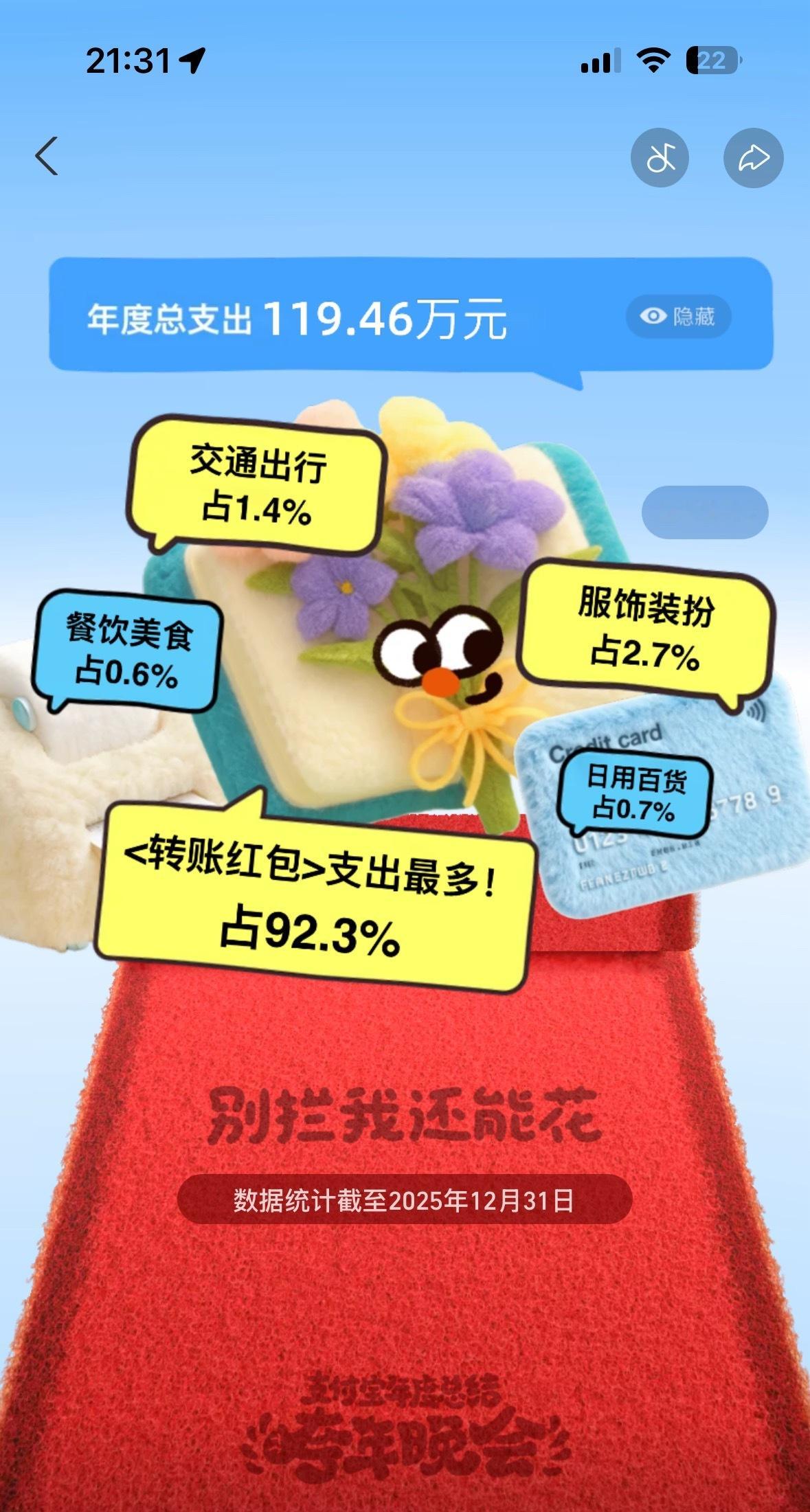 我不信，这是我的？ 