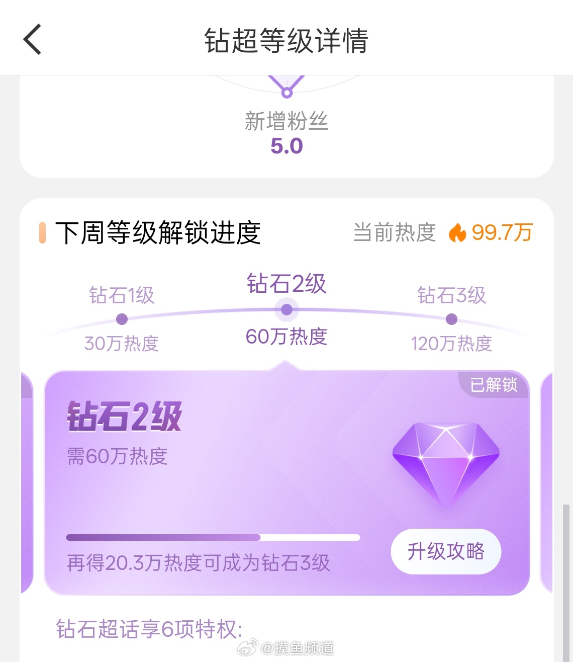 梓渝超话都快钻三了[哆啦A梦害怕] ​​​