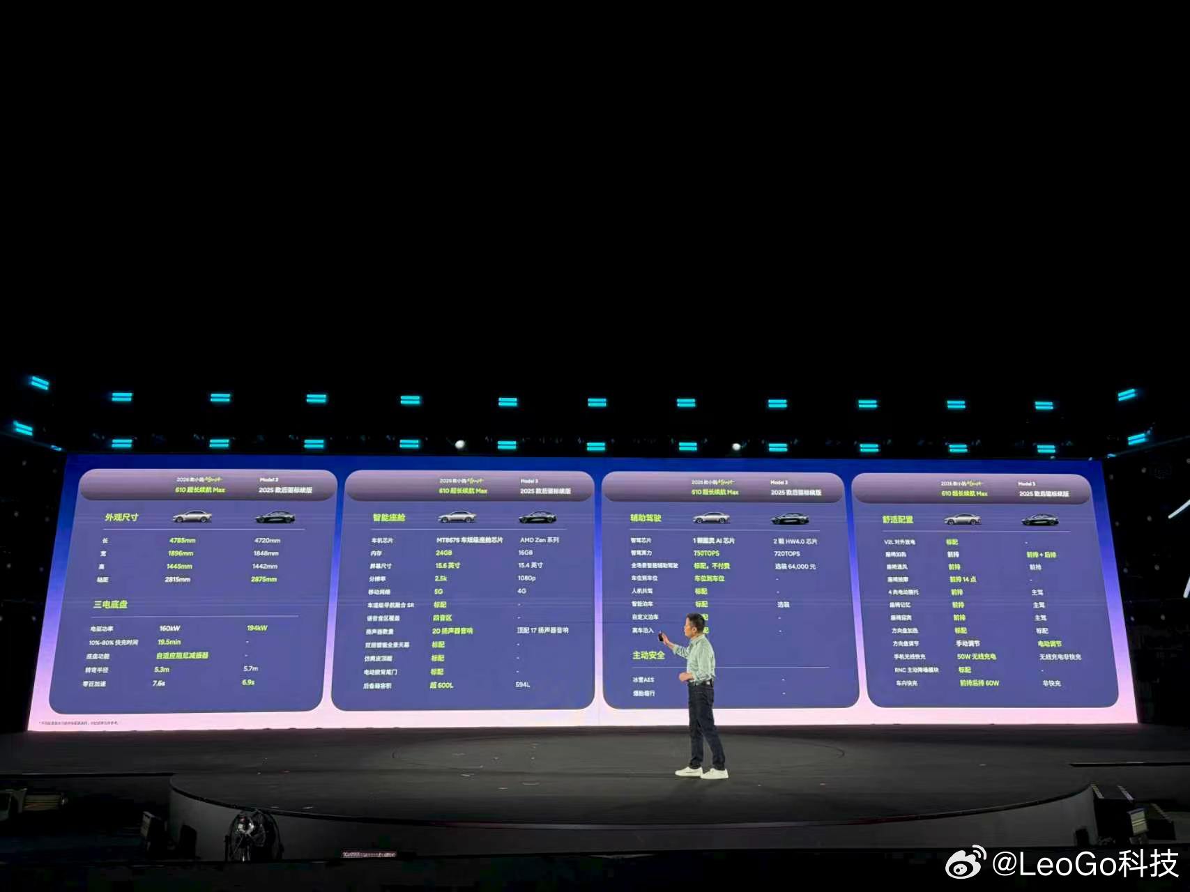 价格来了！AI智能纯电掀背轿跑2026款小鹏MONA M03重磅上市！共推出6款