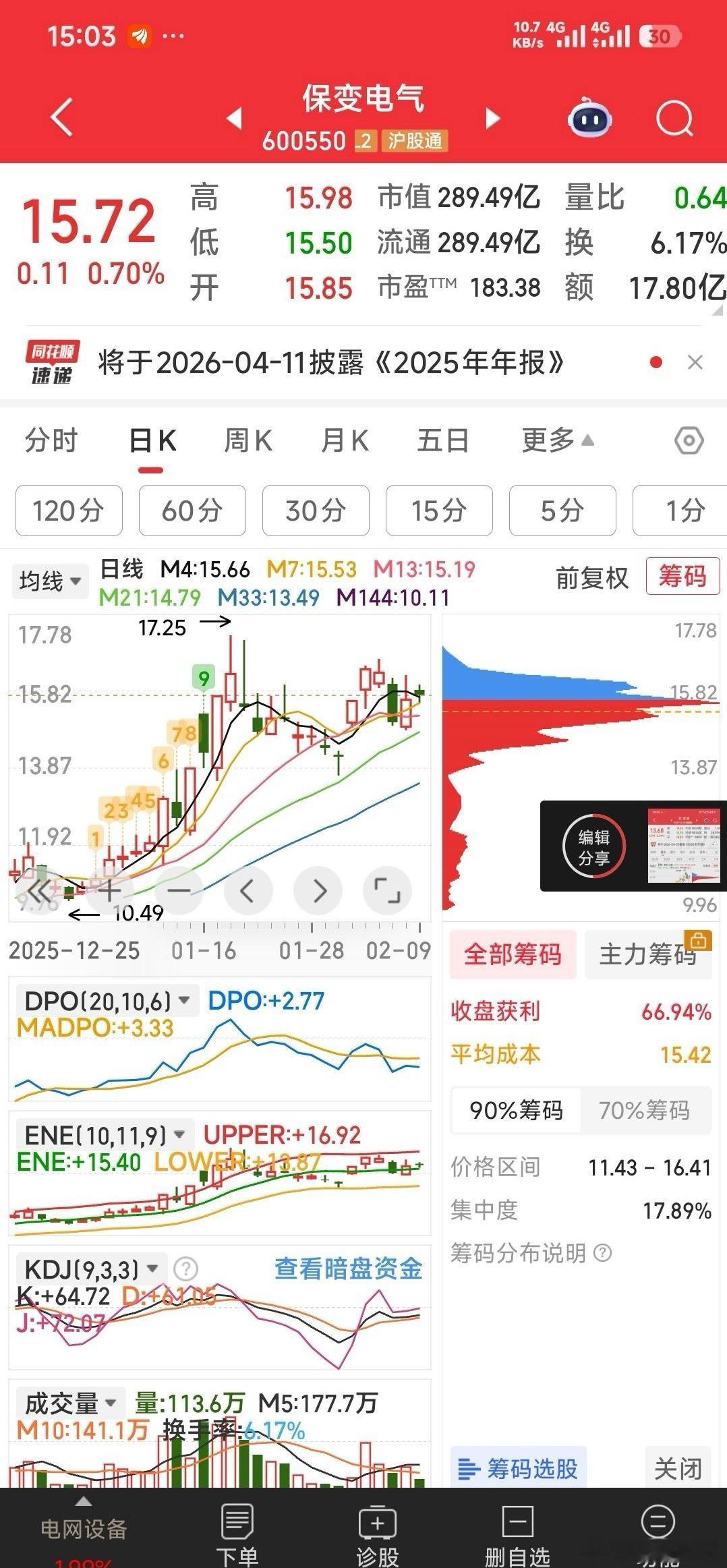 手持三牛，安心等待。 