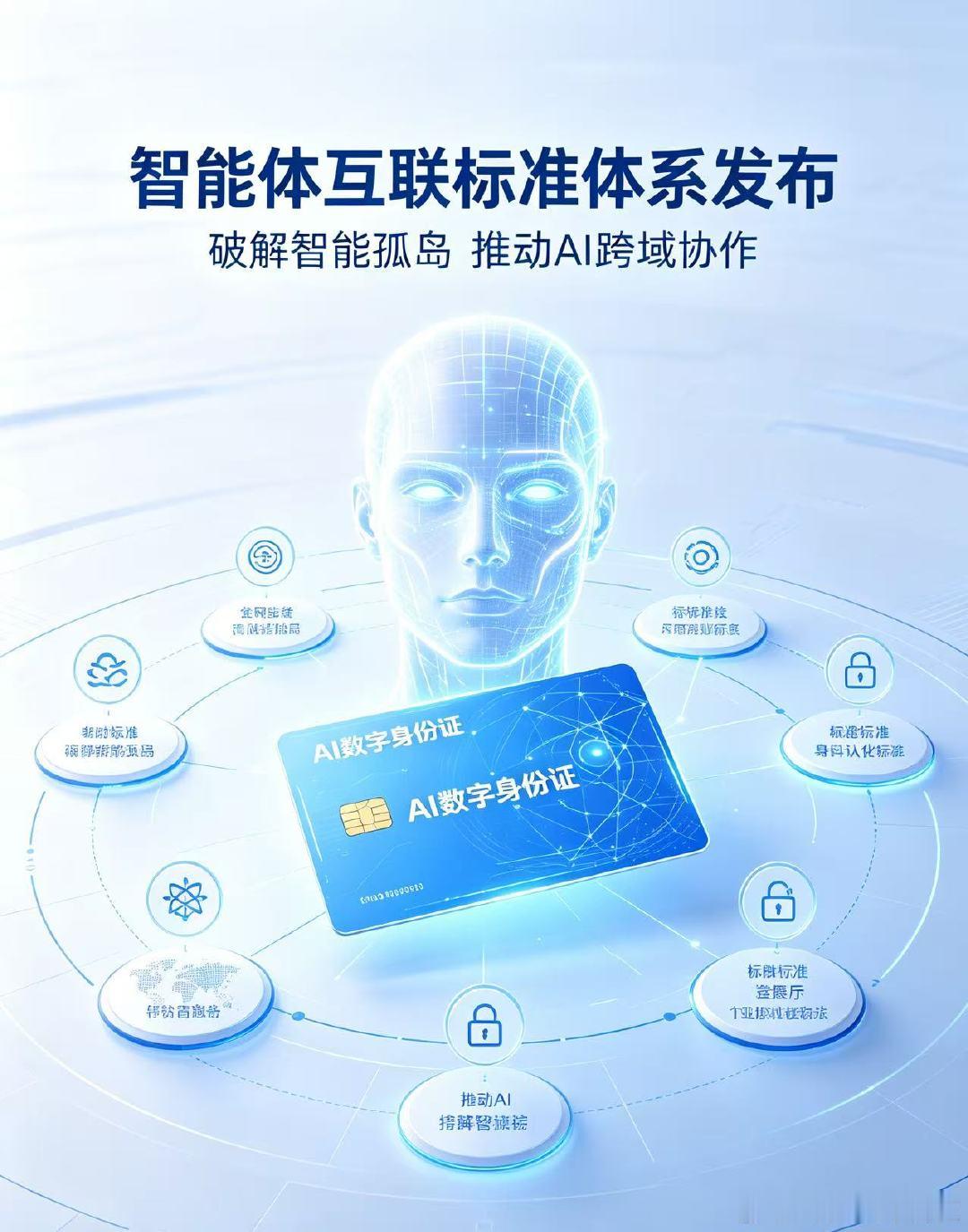 【国内首个智能体互联标准体系发布】AI智能体将拥有专属身份证《人工智能智能体互联
