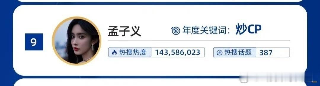 恭喜孟子义，小柠檬不要生气了，开心点孟子义尚公主垂耳兔造型 ​​​