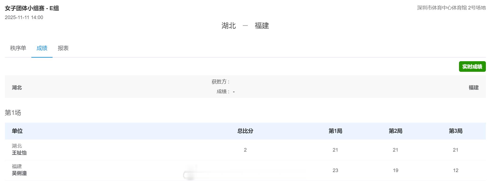 女团成年 E组 湖北队 1-0 福建队女单 王祉怡 21-23 21-19 21