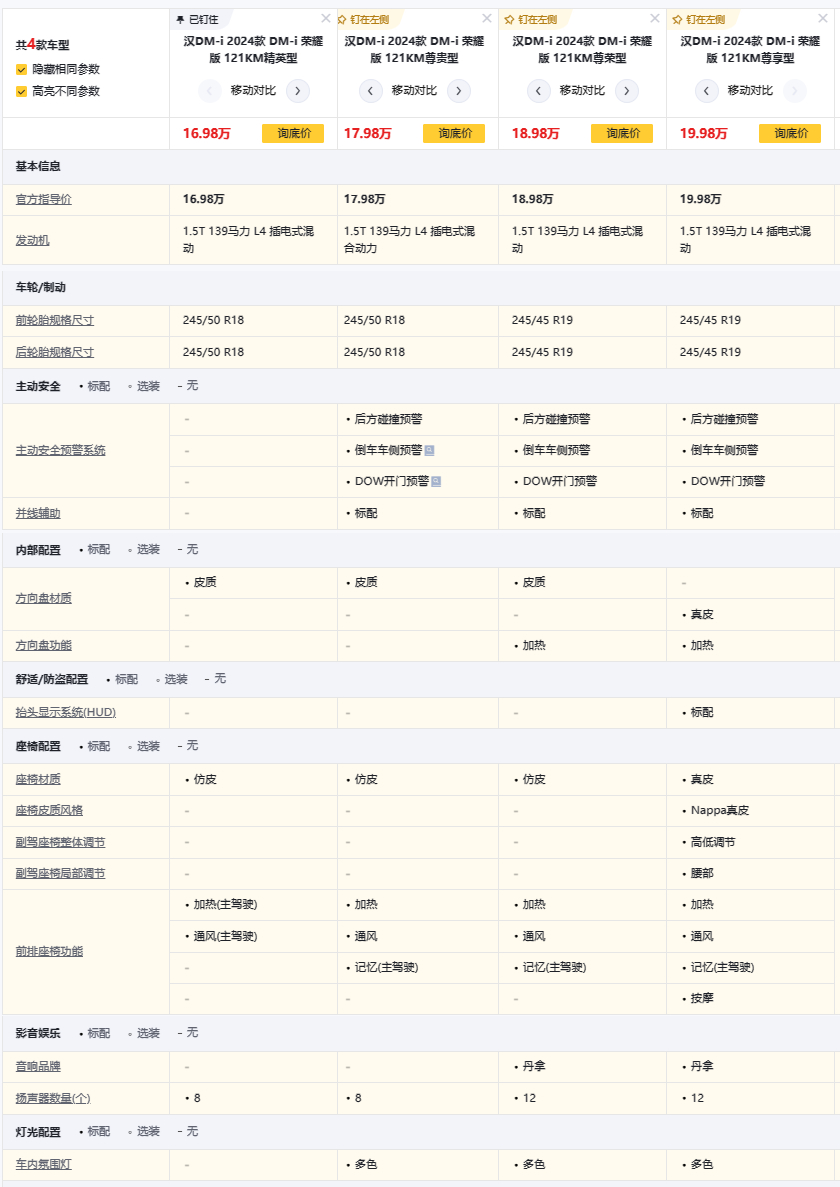 比亚迪汉2024款20万以内这几款参数对比的话，汉dmi尊荣版最值得买！18.9