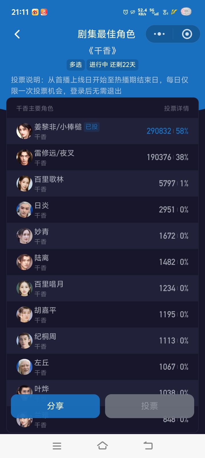 鞠婧祎苏绿夏 🍊鞠婧祎万花世界 【7.28】五签＋百du  专栏 · 姜屿祎?