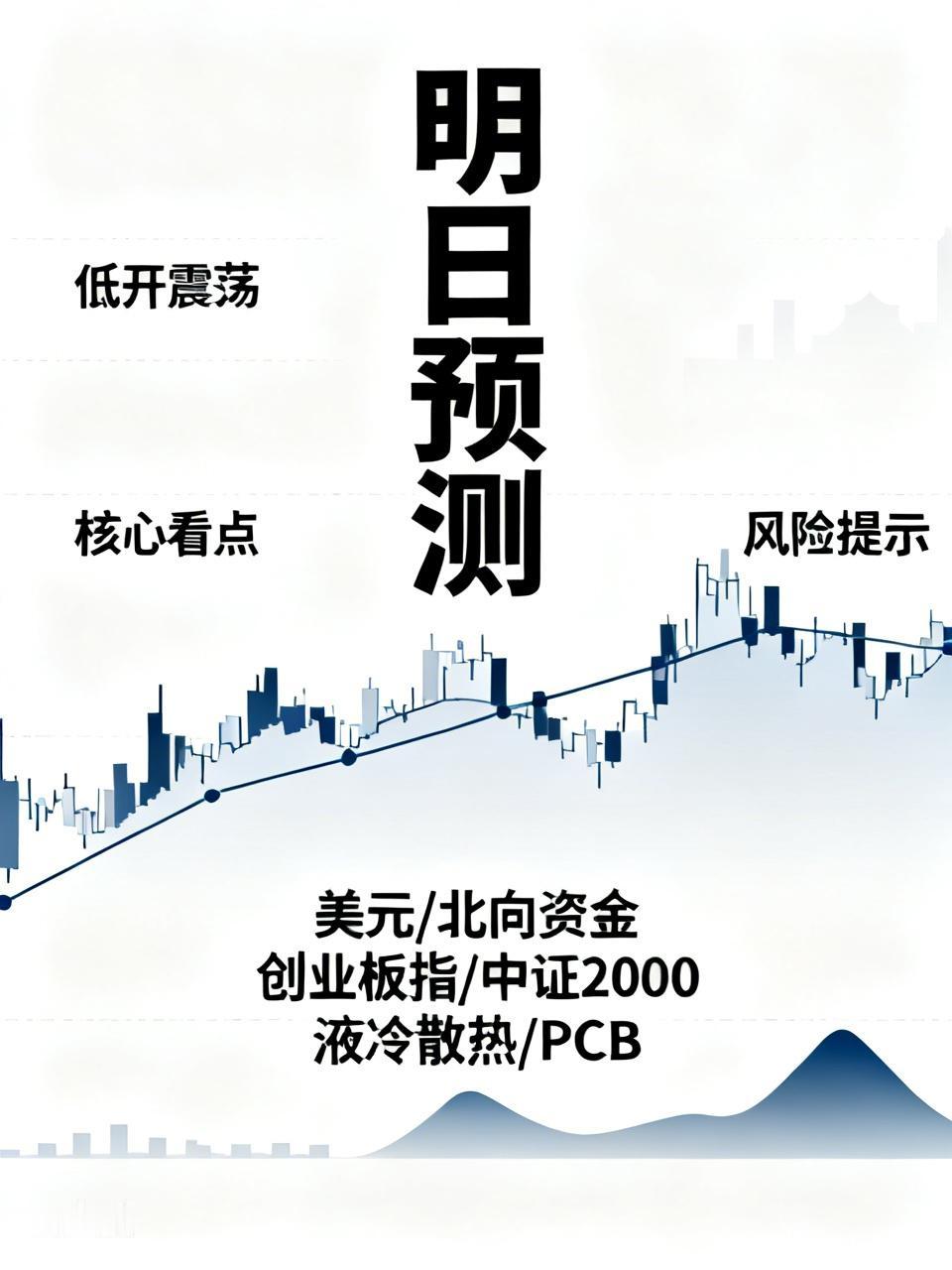 【明日预测】

明天大概率低开震荡，结构性分化不会结束。

核心看三点：
一，隔