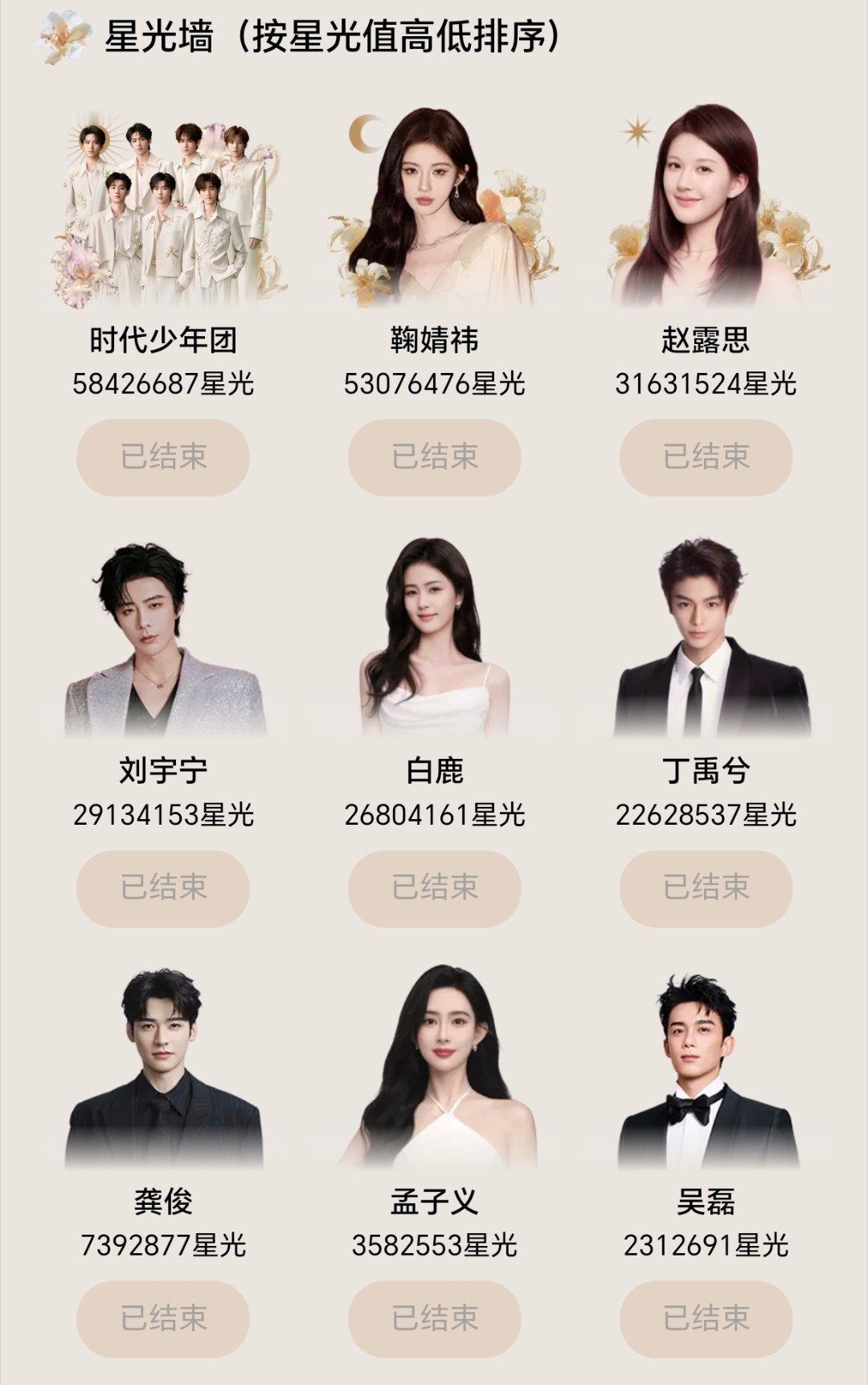 星光大赏女星TOP4鞠婧祎 赵露思 白鹿 孟子义 