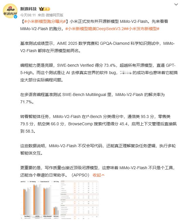 小米发布最新MiMo大模型用户期待“小爱同学”更聪明，MiMo-7B的开源恰是答