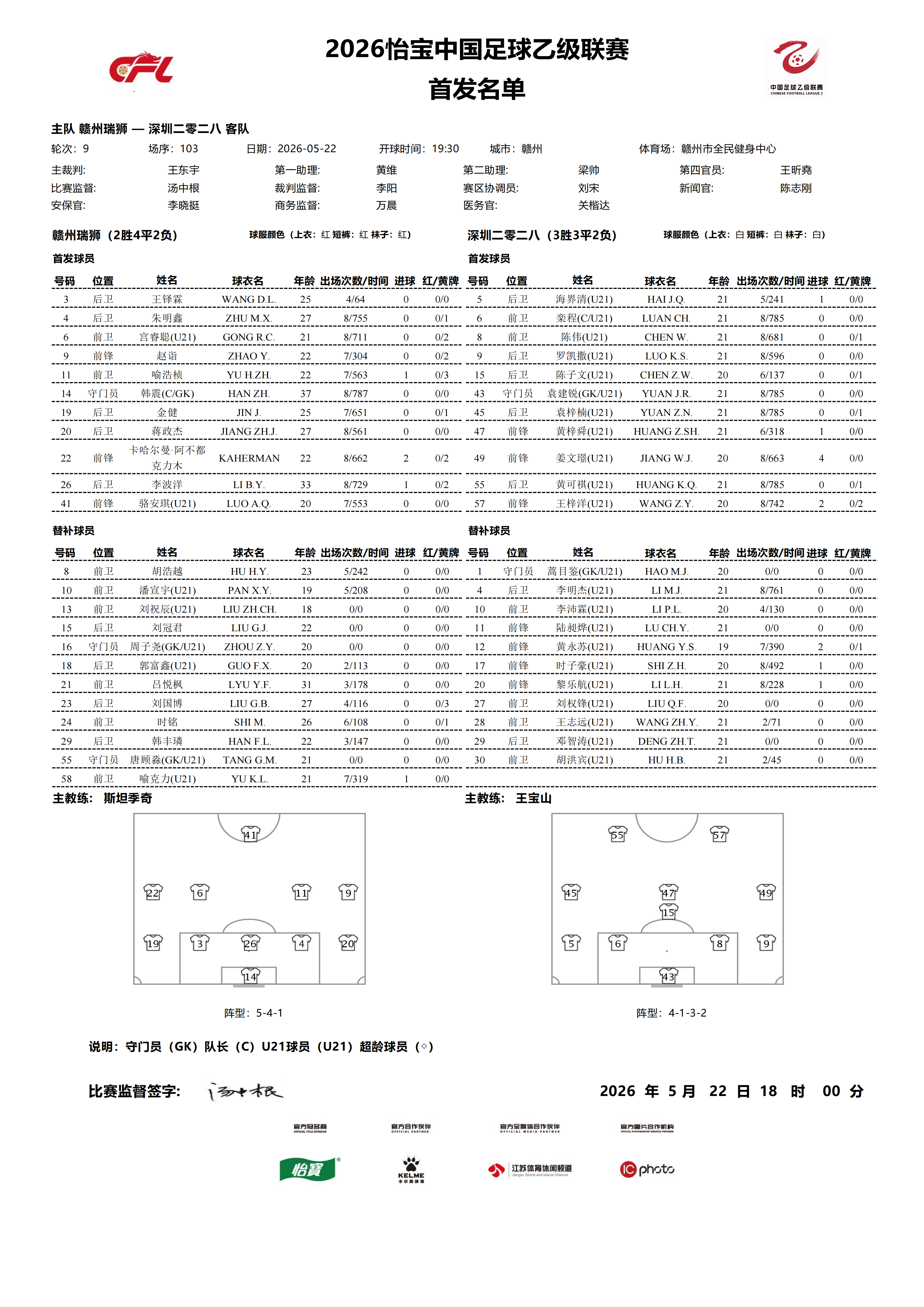 2026怡宝中乙联赛第九轮｜赣州瑞狮VS深圳二零二八今日比赛首发名单公布！ 中乙