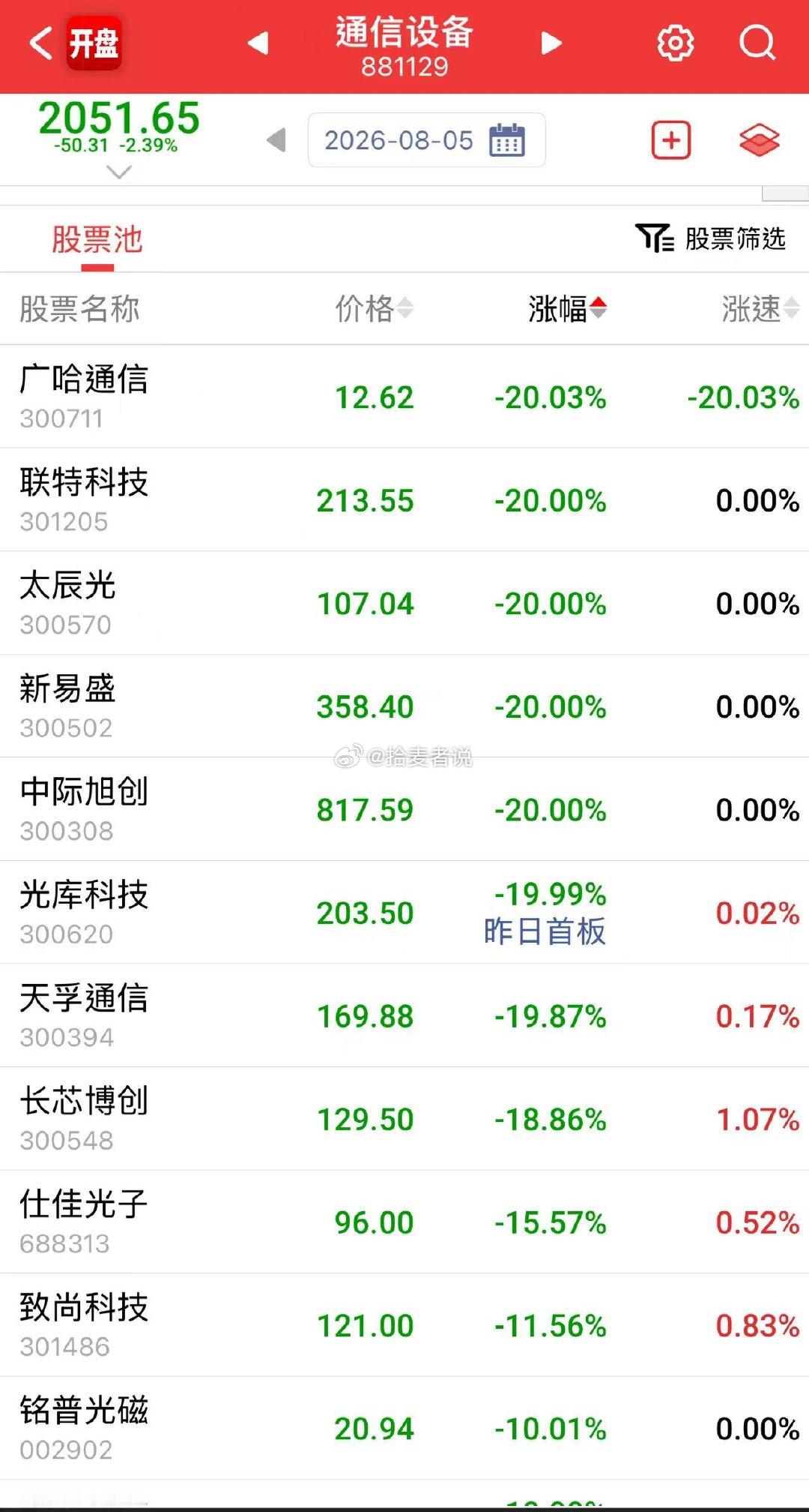 太可怕😱，希望大家手里没有光
