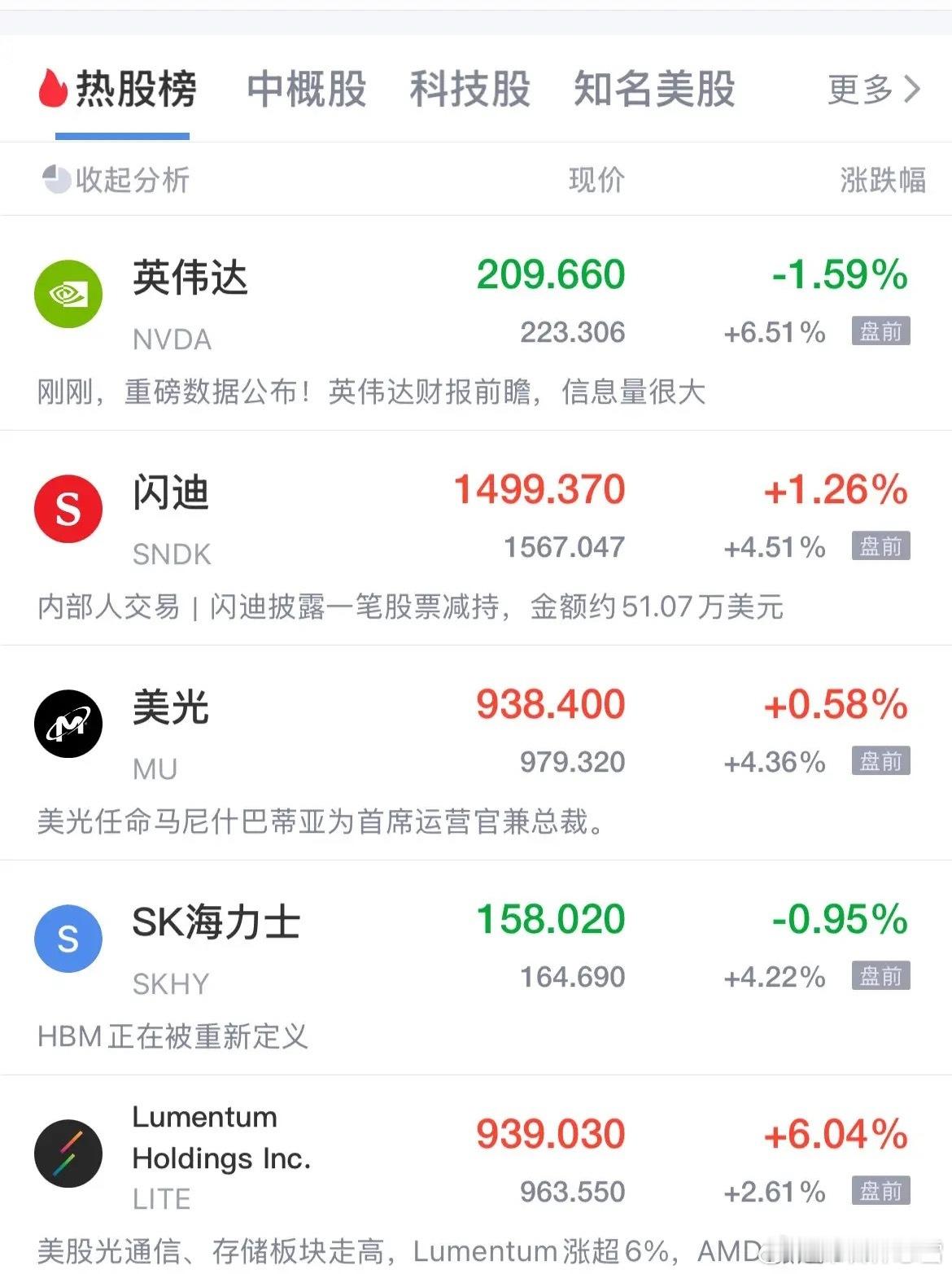 机构喊出英伟达10万亿美元的目标估值！对标515美元的股价，英伟达盘前大涨6.5