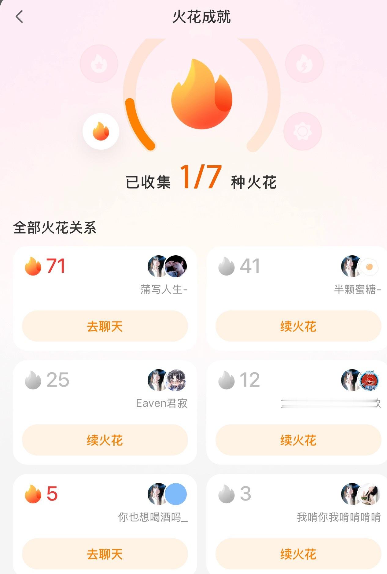 不续火的人怎么办就剩下硬聊天的人了🌚 