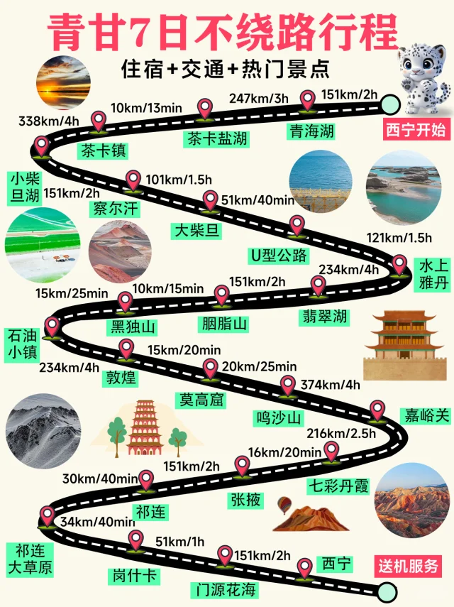 青海、甘肃、敦煌 7天6晚保姆级攻略！
