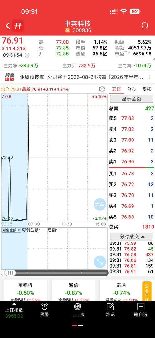 起飞吃肉