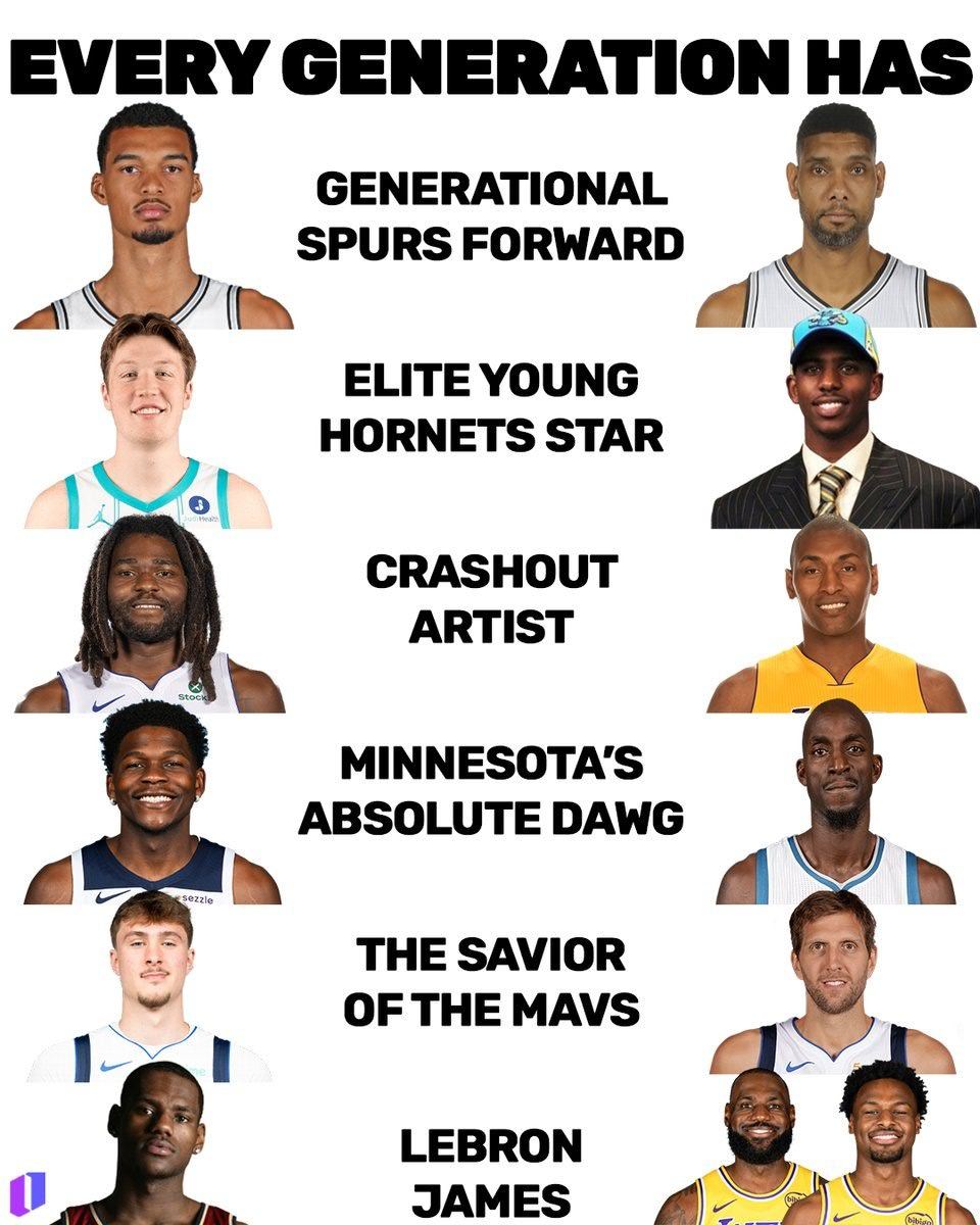 最后一行？？？新赛季篮不住NBA