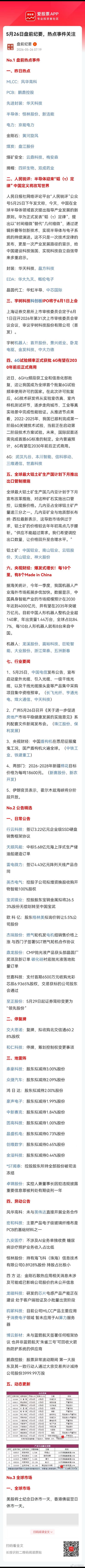 盘前信息！ 