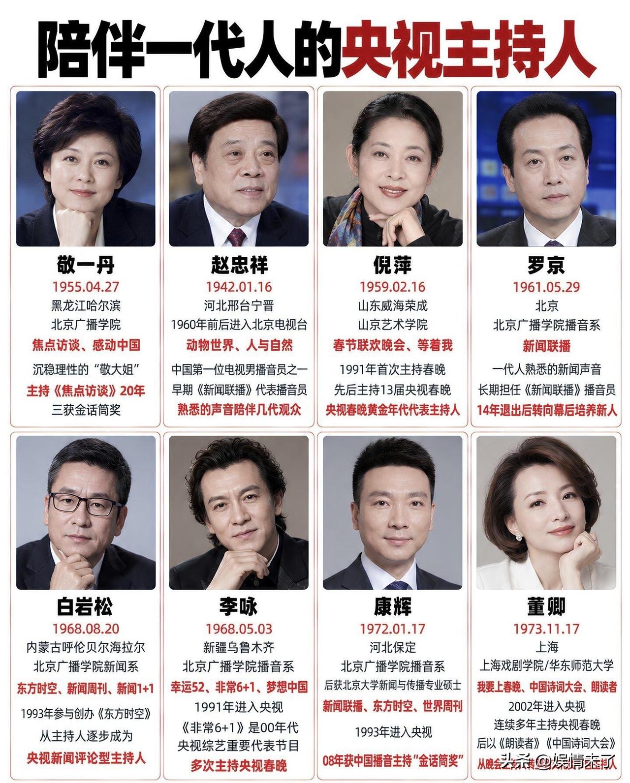 那些陪伴一代人成长的央视主持人，承载了一整个时代的记忆。
电视机也从黑白，更迭成