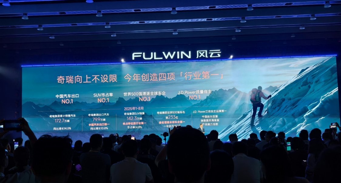 奇瑞今年创下了四项行业第一汽车出口、SUV市占率、世界500强车企增速、J.D.