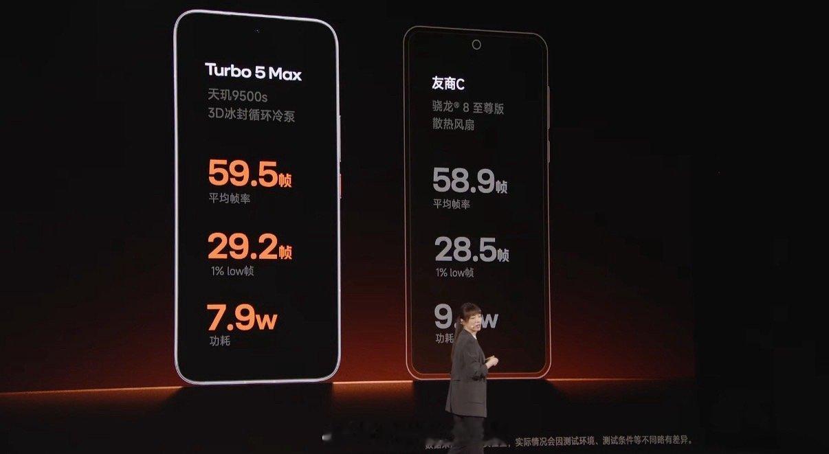 红米Turbo5发布会Turbo5 Max比某款带风扇的手机打游戏还要强