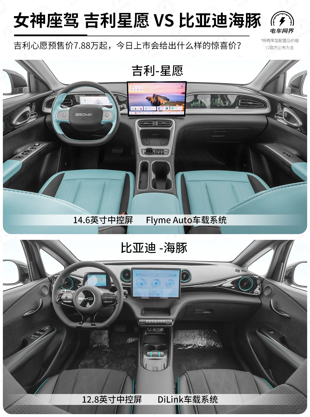 女神最爱座驾 吉利星愿 VS 比亚迪海豚