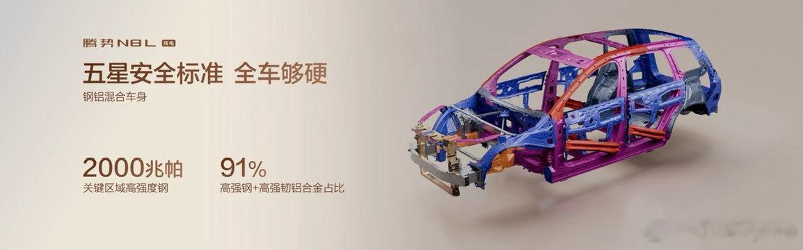 蹲腾势N8L很久了，这台专为经营精英打造的行业首款AI智能豪华大六座SUV亮点满