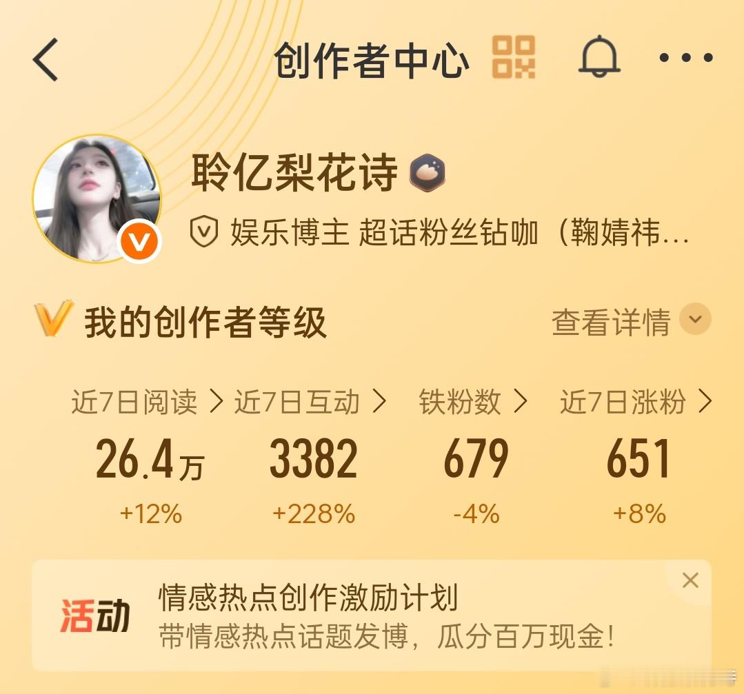 我月的假粉丝吧？咋没人互动 