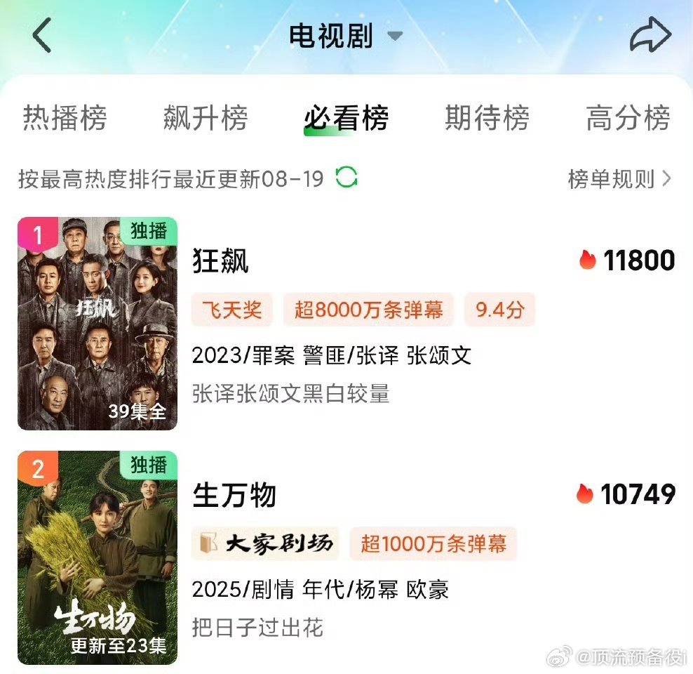《生万物》台网双爆！杨幂收视女王再创奇迹！[开学季]酷云收视破4%，创下今年CC