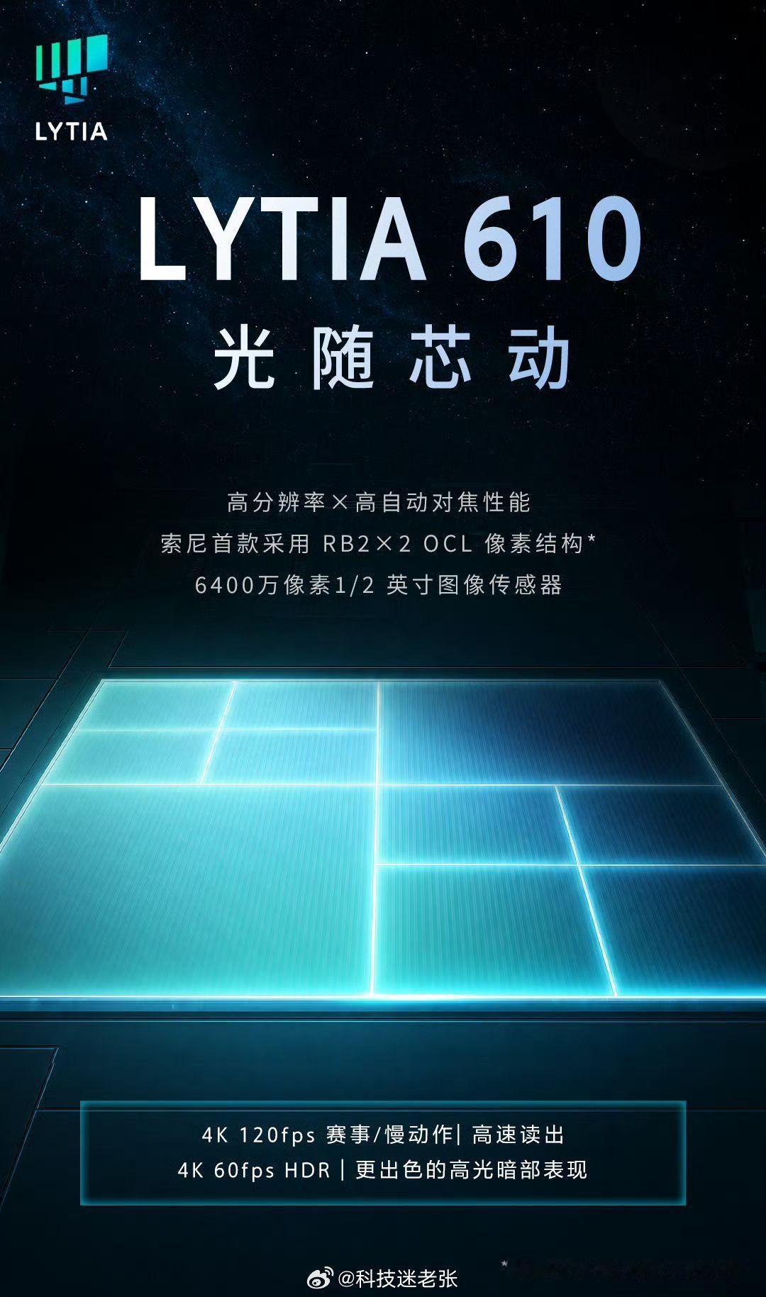 LYTIA 610 图像传感器发布：6400 万像素、0.7μm、1/2 英寸、