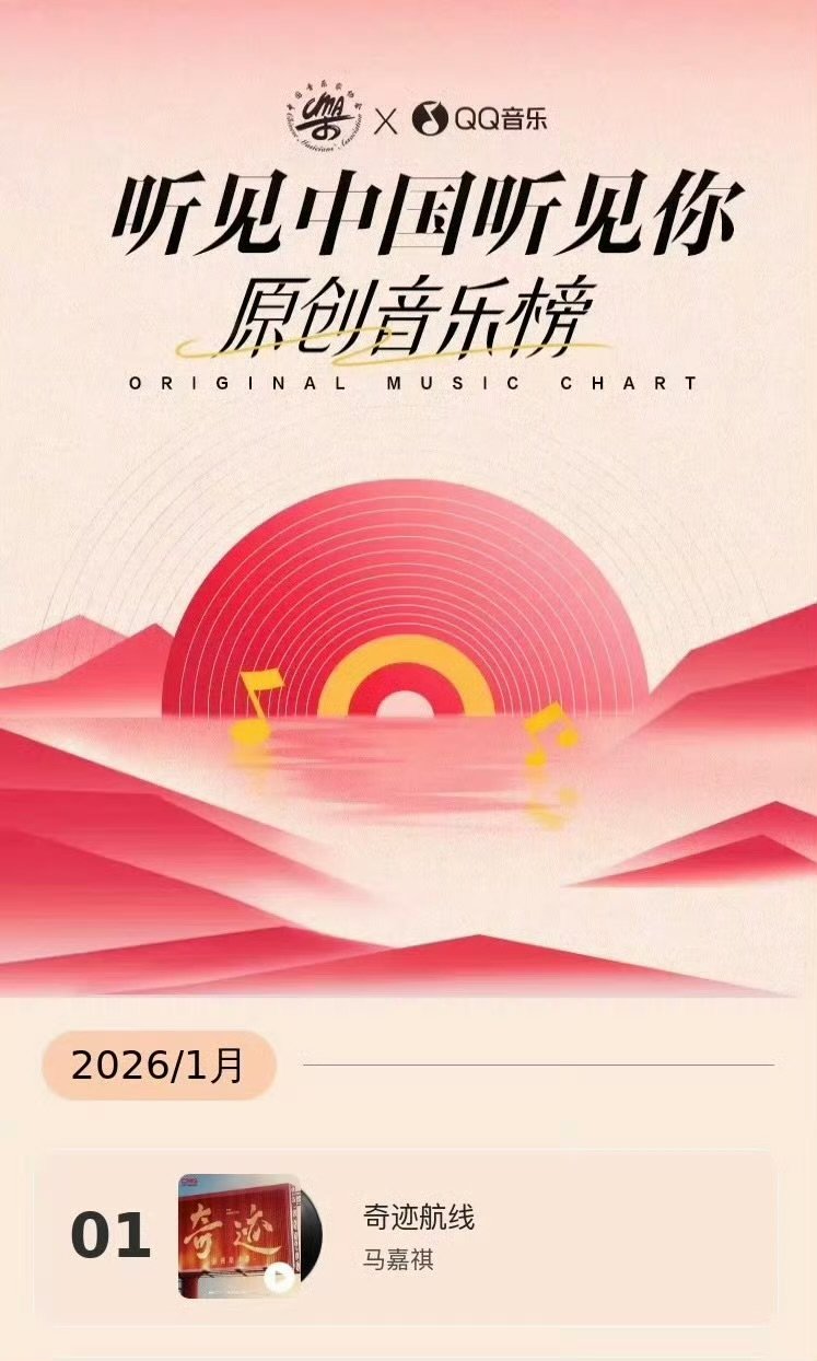 马嘉祺奇迹航线登顶原创音乐榜第一马嘉祺《奇迹航线》登顶原创音乐榜第一 