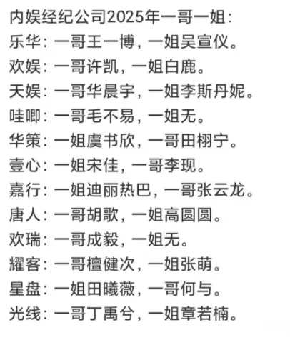 内娱经纪公司一哥一姐。名单基于2025年中公开活动及作品热度，受解约...