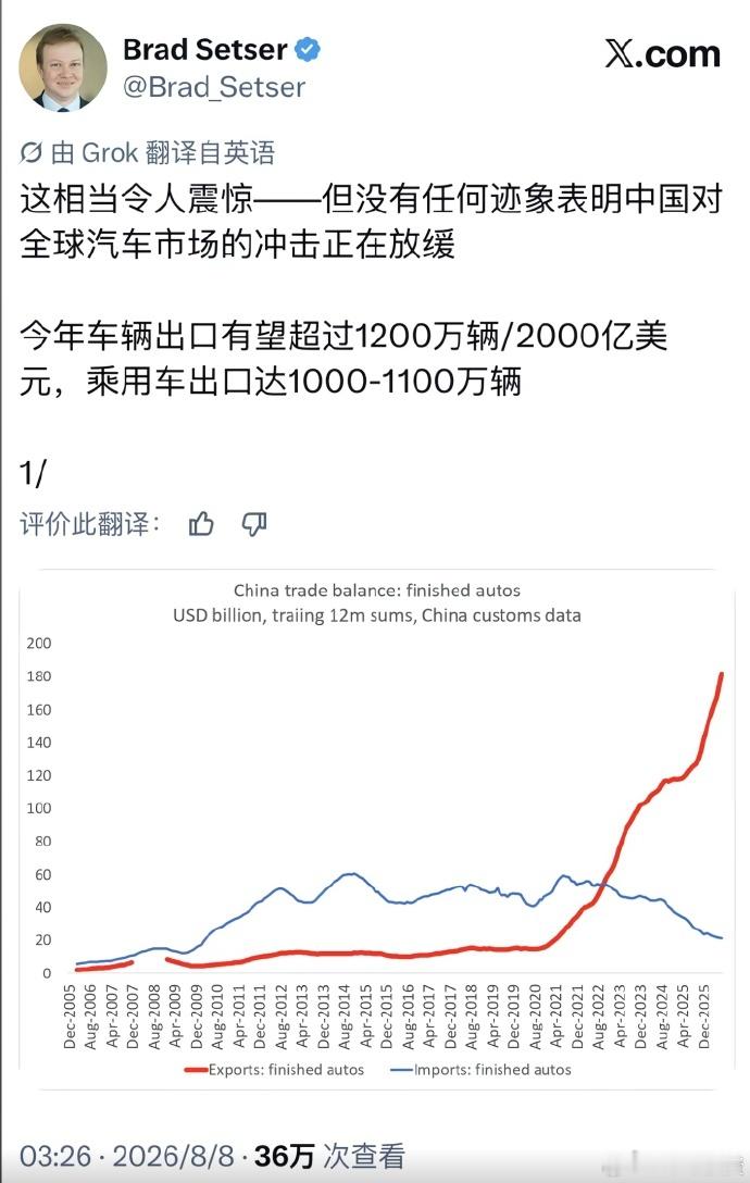 新能源汽车对全球汽车市场产业的冲击还是不小的 