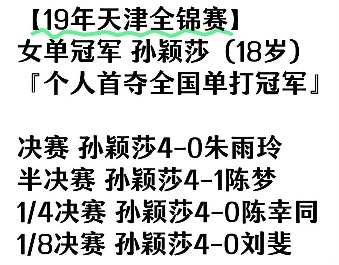 莎头 集齐金银铜孙颖莎：18岁全锦赛女单冠军王楚钦：挂0⃣️（鸽鸽：打乒乓不如跳