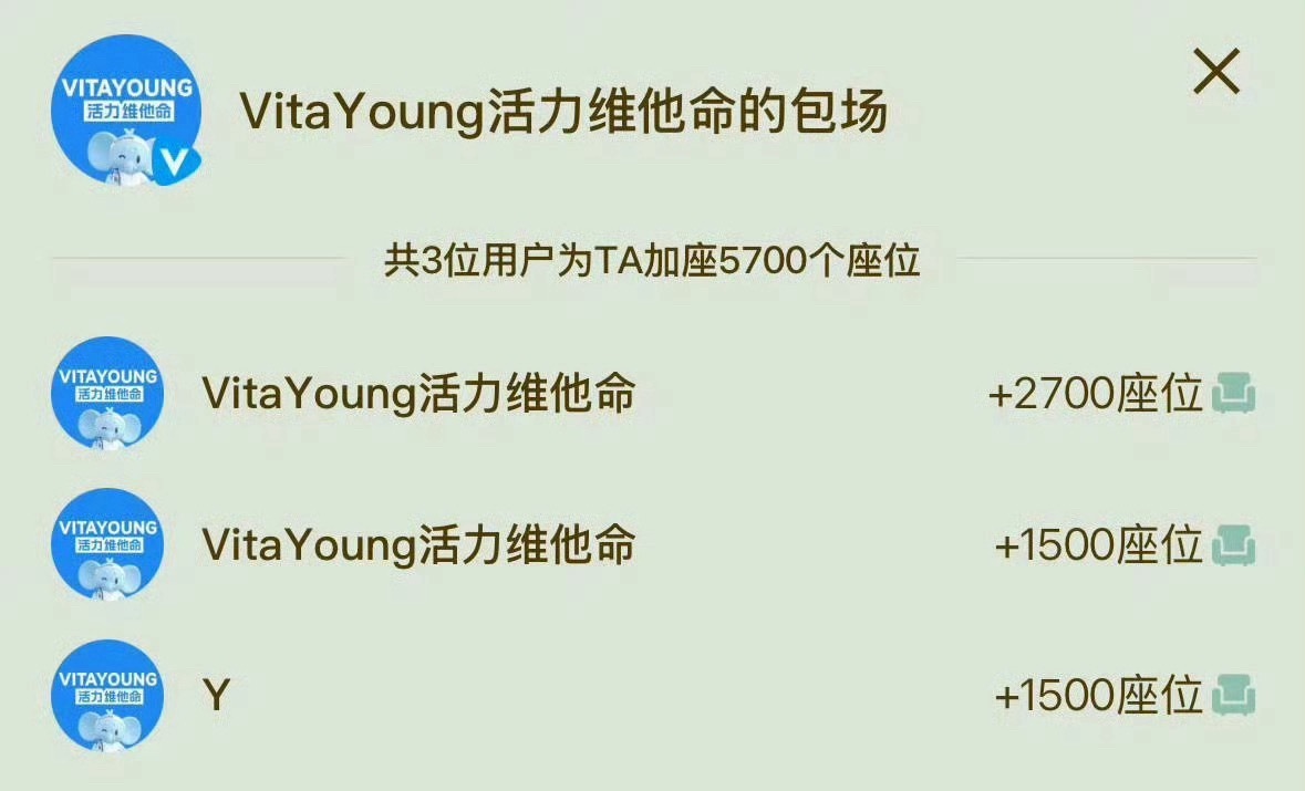 气的人家品牌爸爸给丁禹兮又包场了，今晚6点🐧山河枕开播，丁禹兮家的10万+云包