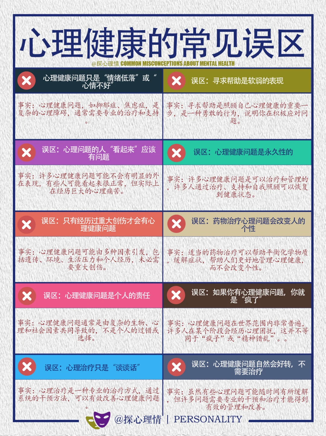 心理健康的常见误区