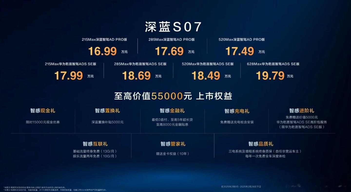 深蓝S07 深蓝智驾AD PRO版的起售价为16.99万起；深蓝 S07 华为乾