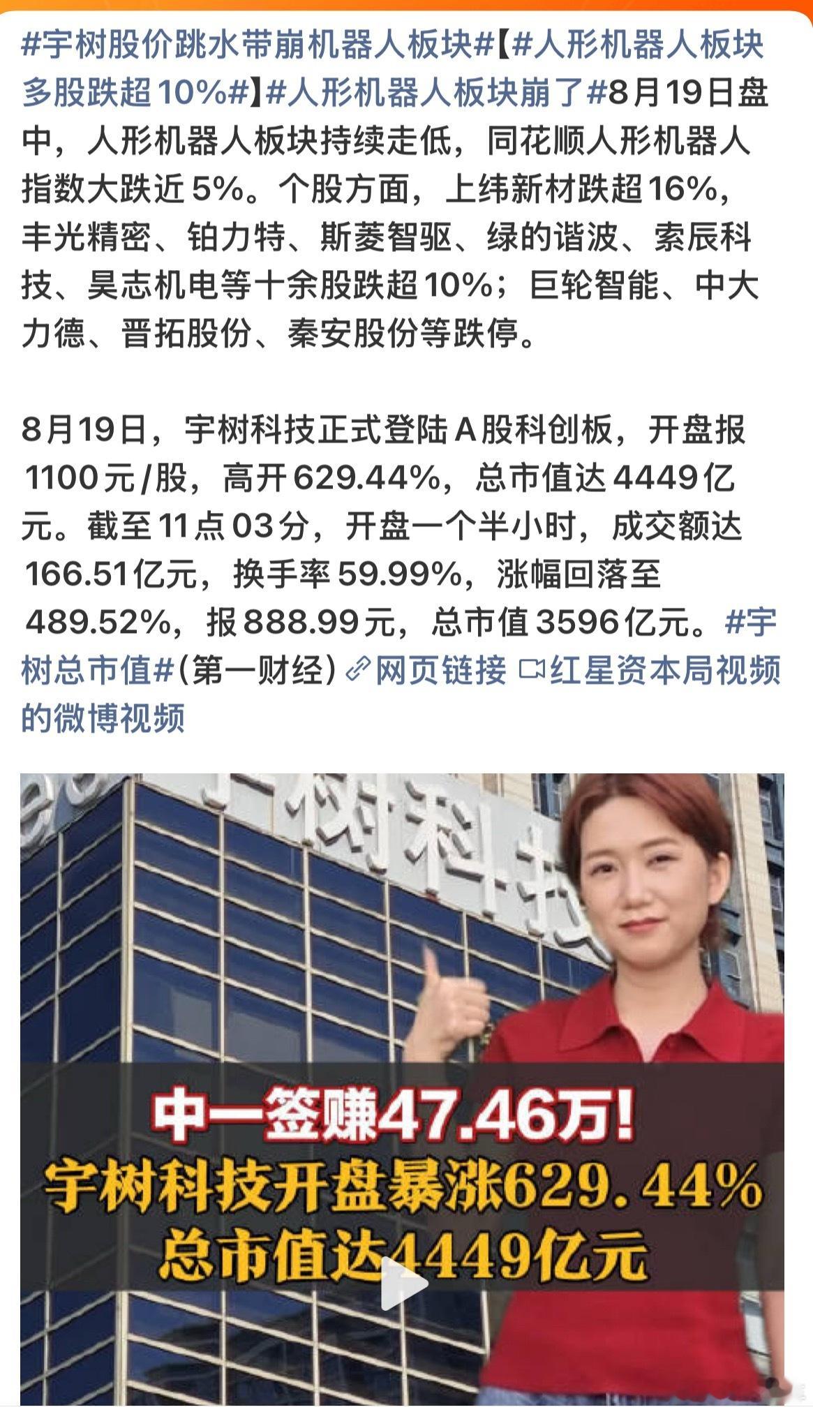 喂，不带这么玩的吧！好像早上刚看到热搜话题说谁谁谁中签大赚（比如雷军打新宇树科技