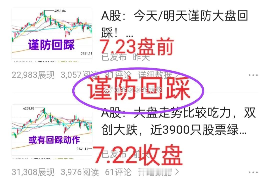A股：大盘如期回踩！周三收盘后以及周四开盘前，金姐都提醒过，谨防大盘回踩动作（图
